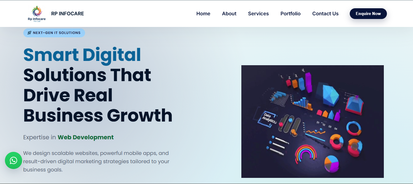 RP Infocare Website